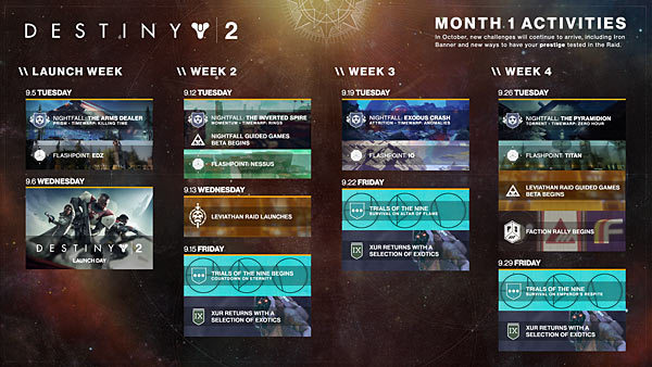Destiny2week20170908a