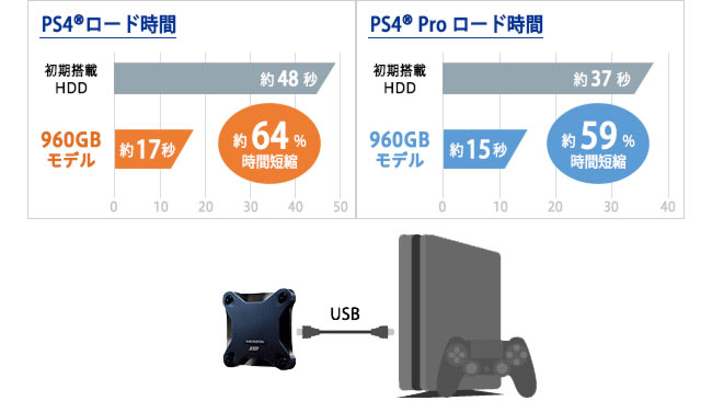 ps4ssd0809_2
