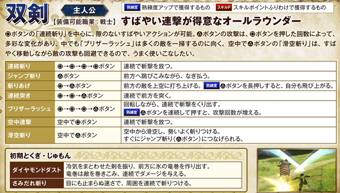 Dqh2 武器 双剣 一覧と熟練度スキル ドラクエヒーローズ2攻略 ゲームれぼりゅー速報 Dqh2 武器 双剣 一覧と熟練度スキル ドラクエヒーローズ2攻略 ゲームれぼりゅー速報