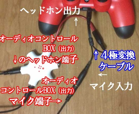 Ps3 Ps4 キングストン社のhyperx Cloud Hifi対応 ゲーミングヘッドセットを実際に試してみた 設定と接続方法 レビュー ゲームれぼりゅー速報