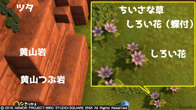 Dqb2攻略 そざい島 フサフサ島 入手できるものとレシピ ひも 草糸の無限ものづくり解放 出現モンスター ドラクエビルダーズ2 Ps4switch ゲームれぼりゅー速報 Dqb2攻略 そざい島 フサフサ島 入手できるものとレシピ ひも 草糸の無限ものづくり解放 出現モンスター ドラクエビルダーズ2 Ps4switch ゲームれぼりゅー速報