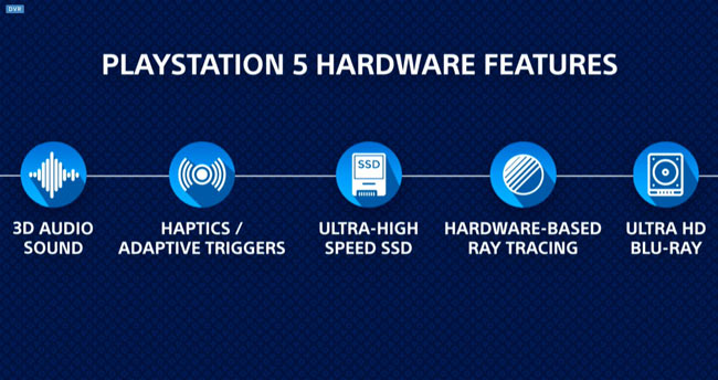 ps5-hardwear