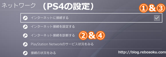デスティニー鉄の章 チームへの合流ができない場合の応急処置 対処法 ローカルlan Ps4ネットワーク編 Destiny ゲームれぼりゅー速報