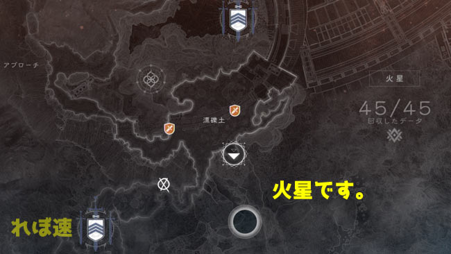 d2olympus