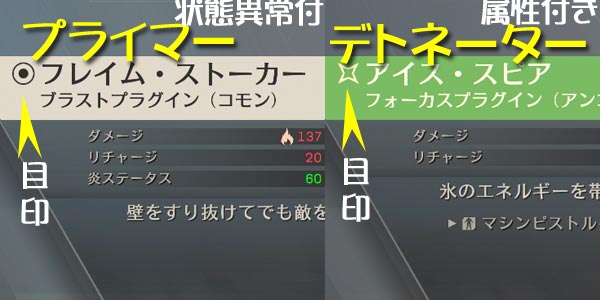 anthem_combo