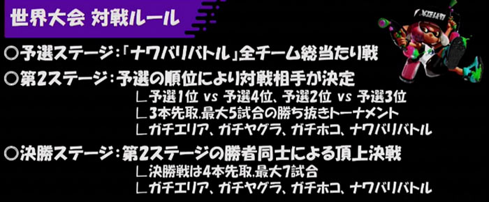 spla2_taikai_rule