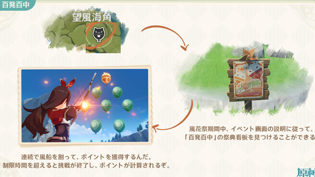 agenshin-v14-anniv1-1