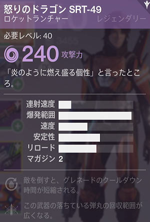 dragon_ikari