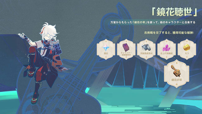 genshin-v22-event4