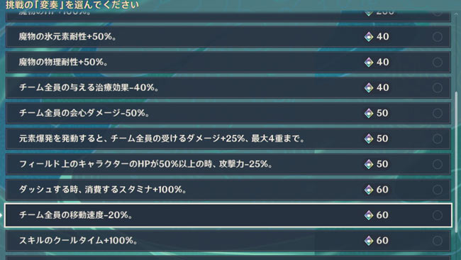 genshin-202101symphony5-3