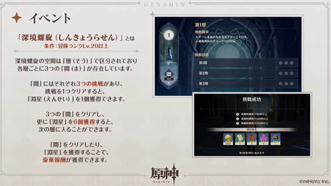 genshin-event3