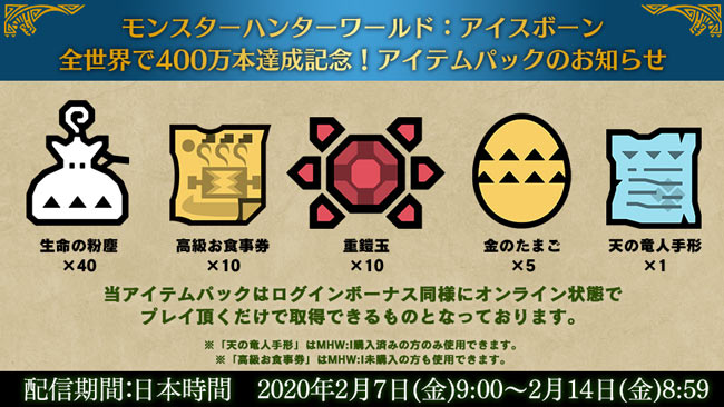 Mhw 全世界1500万 アイスボーン400万本達成 フェス記念アイテムパック配信中 ログインボーナス ゲームれぼりゅー速報