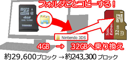 3ds_copy2