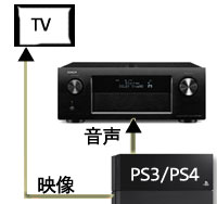 ps3modehpbuun2