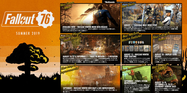 fallout76_2019summer