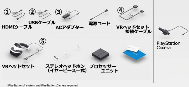 PSVR01
