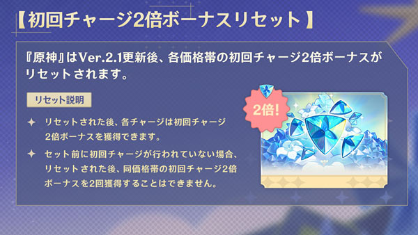 gensin-v21-bonus2