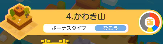 stage4