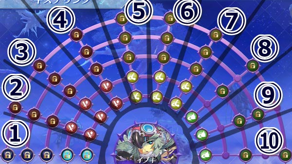 ゼノブレイド2攻略 キズナリング イブキ 紹介 習得条件と効果 キズナギフト Xenoblade2 ゲームれぼりゅー速報 ゼノブレイド2攻略 キズナリング イブキ 紹介 習得条件と効果 キズナギフト Xenoblade2 ゲームれぼりゅー速報