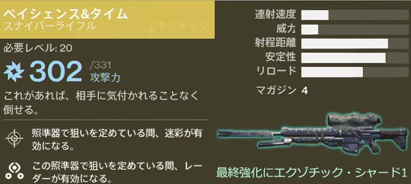 デスティニー 1年分の奇妙なコインのシュールさんレパートリー ギャラルホルン アイスブレーカー昔はいいもの持ってました ゲームれぼりゅー速報