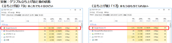 ぐらぶるをする ふっかつのじゅもん