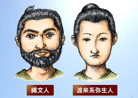 日本人の先祖はなぜ日本に住み着いたのか？ : 20XX年