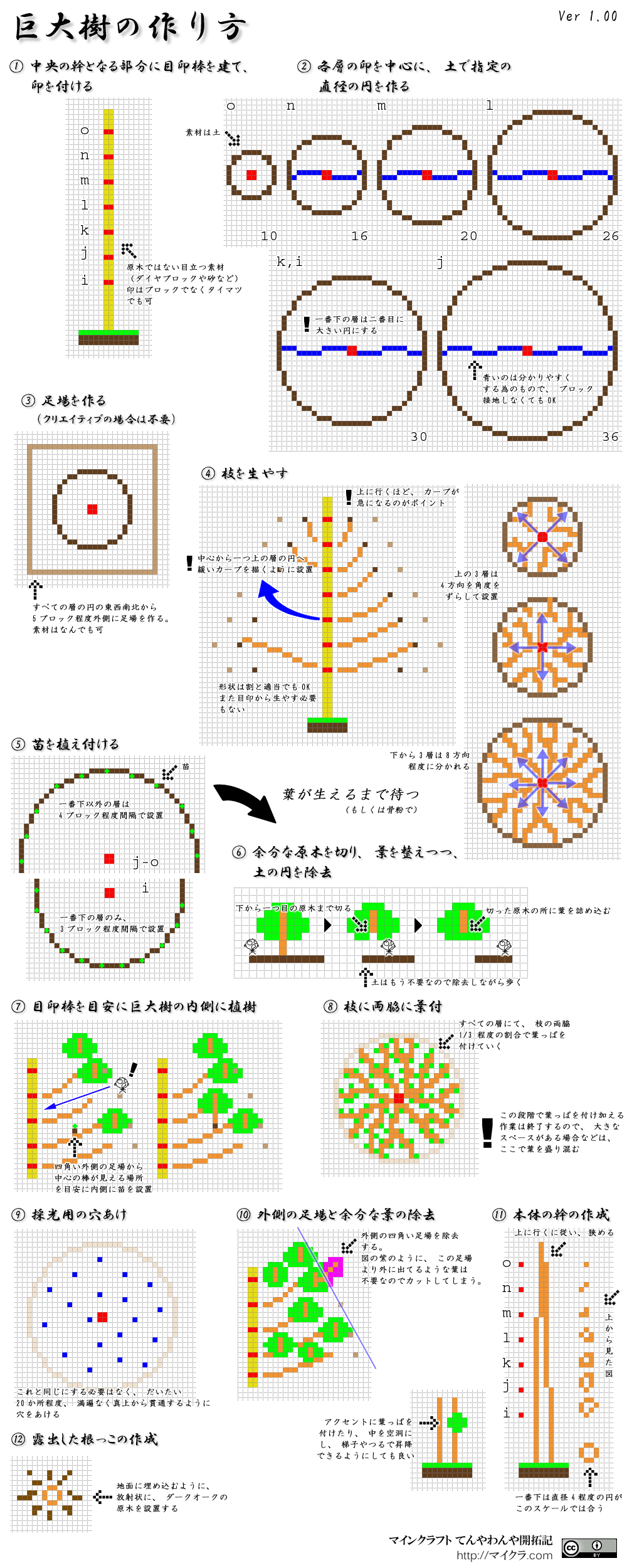 巨大樹の作り方 設計図 マインクラフトてんやわんや開拓記