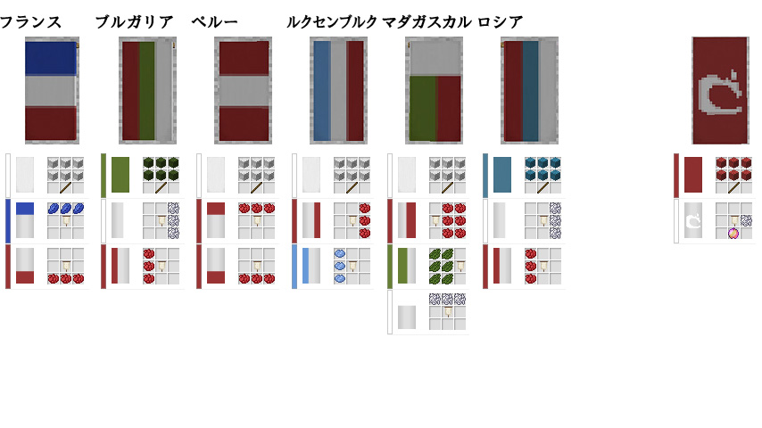 デパートメント ストアを作る 4 マインクラフトてんやわんや開拓記