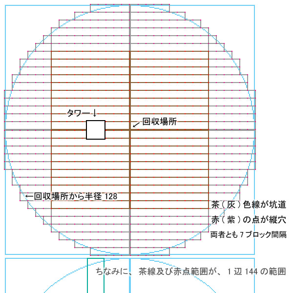 11年09月 マインクラフトてんやわんや開拓記