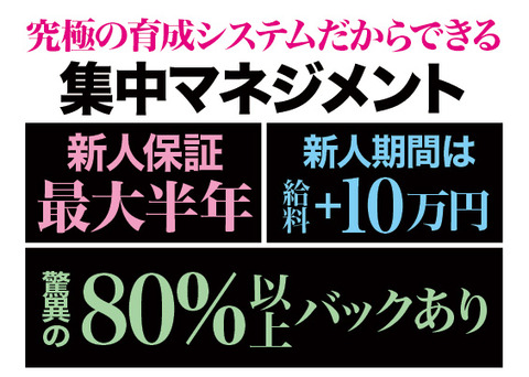 ホストクラブ アンぺリアル 即日体験入店可能 15 000円支給 歌舞伎町ホストクラブ 1万 2万円の体験入店料がもらえる求人情報 ホストクラブ アンぺリアル 即日体験入店可能 15 000円支給 歌舞伎町ホストクラブ 1万 2万円の体験入店料がもらえる求人情報