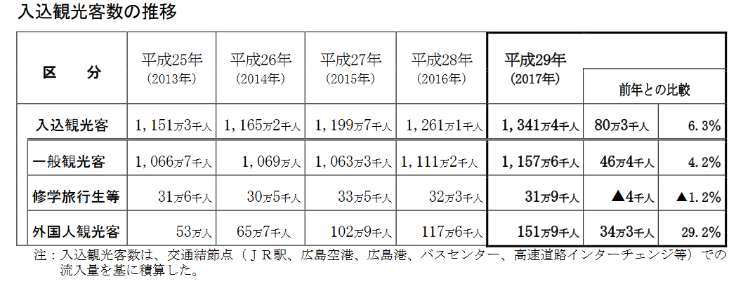 https://livedoor.blogimg.jp/zono421128/imgs/2/a/2a570abe.png