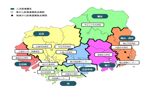 広島市の都市問題 安佐市民病院移転問題 10 封入体筋炎患者闘病記 広島市の都市問題 安佐市民病院移転問題 10 封入体筋炎患者闘病記
