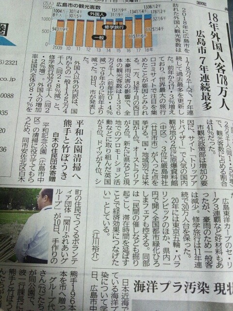 広島市の都市問題 広島市の外国人観光客過去最多更新 封入体筋炎患者闘病記 広島市の都市問題 広島市の外国人観光客過去最多更新 封入体筋炎患者闘病記