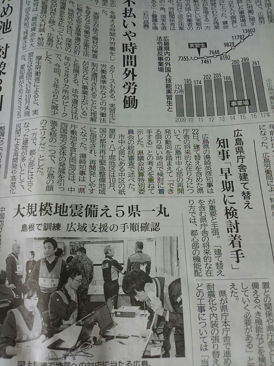 広島の都市問題 広島県庁建て替え論議再燃の予感 封入体筋炎患者闘病記