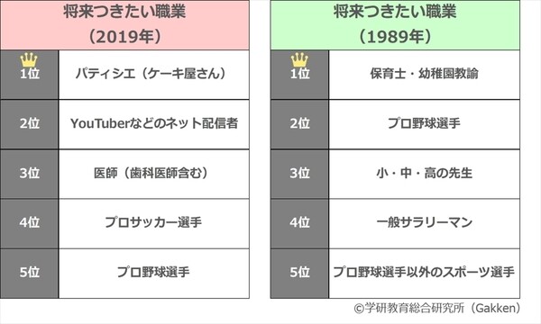 闘病記 近況について色々と 187 どうでもいいことを色々と 封入体筋炎患者闘病記 闘病記 近況について色々と 187 どうでもいいことを色々と 封入体筋炎患者闘病記