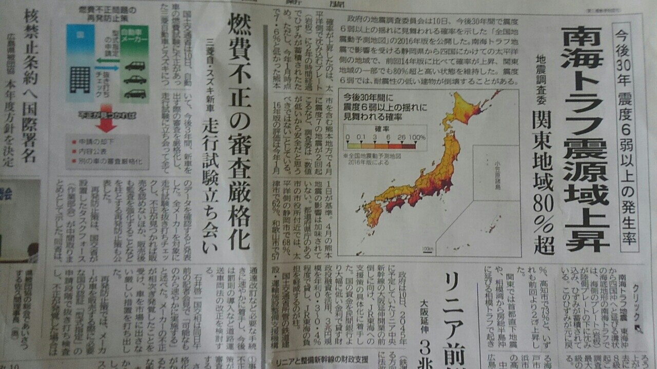 広島の都市問題 南海トラフ巨大地震と広島 2 : 封入体筋炎患者闘病記