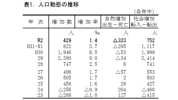 広島の都市問題 封入体筋炎患者闘病記