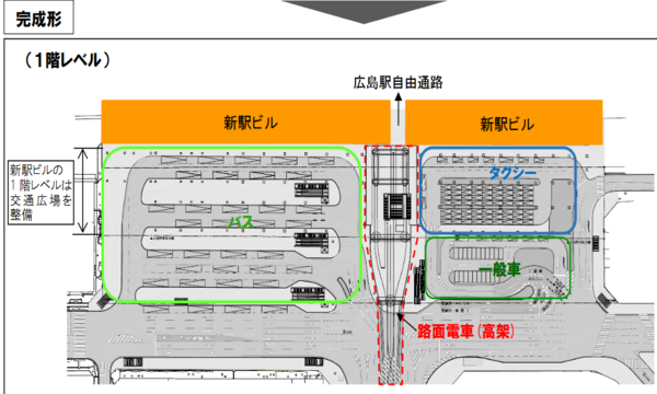 広島市の都市問題 広島駅南口広場再整備の準備工事が始まる 封入体筋炎患者闘病記