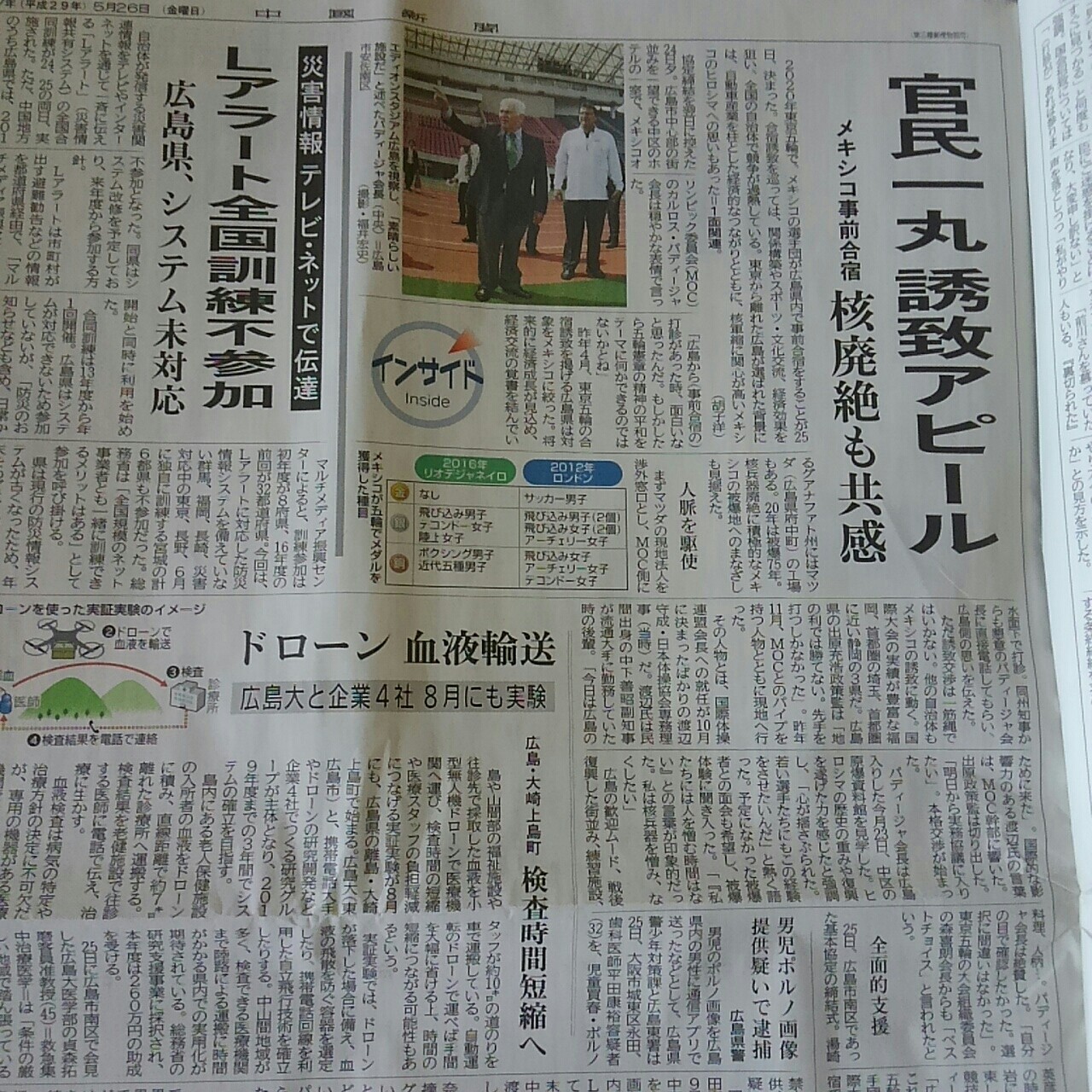 広島の都市問題 2020年東京オリンピックメキシコ選手団 事前合宿誘致 封入体筋炎患者闘病記