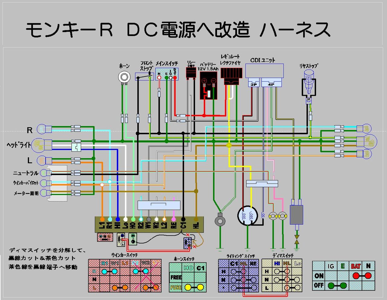 255 モンキーｒ 配線図を改造 Zoomer4のブログ