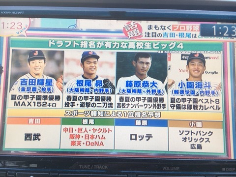 吉田輝星4