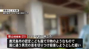 鹿児島市 認定こども園事件どこ (2)