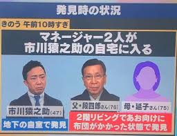 市川猿之助マネージャー兼 俳優 (1)