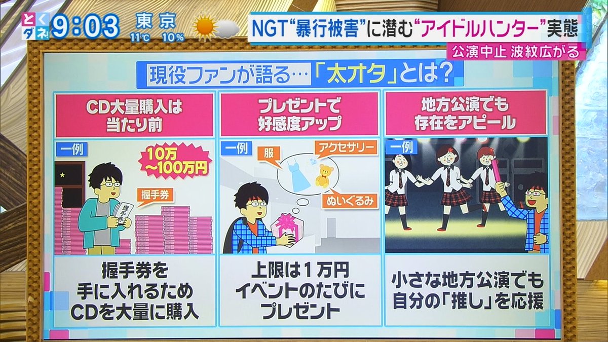 山口真帆の黒幕 北川智子ngtマネージャーを山田野絵ら犯人がガムテープで縛っていたことが判明 画像 独女ちゃんねる