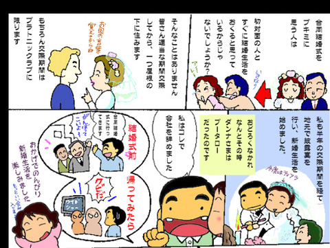 統一教会の性の儀式と初夜 手順漫画 (3)