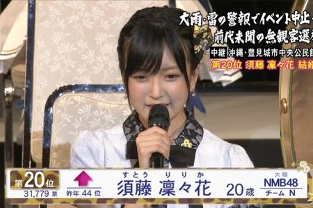 須藤凜々花が結婚相手にコンドームを購入したところを文春が写真スクープ 画像 独女ちゃんねる