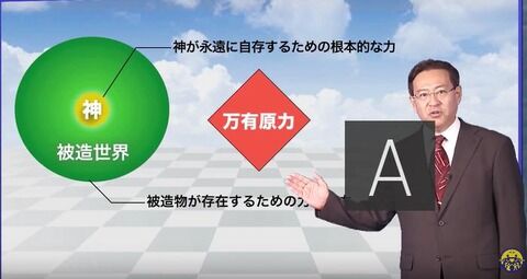 勅使河原秀行の統一教会の現在 (1)