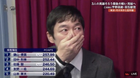 鍵山優真の父親の病気 (1)