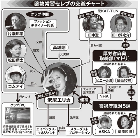 水原希子 薬 クラブ (3)