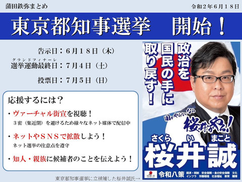 桜井誠こと高田誠の都知事選挙カー襲撃事件 (3)